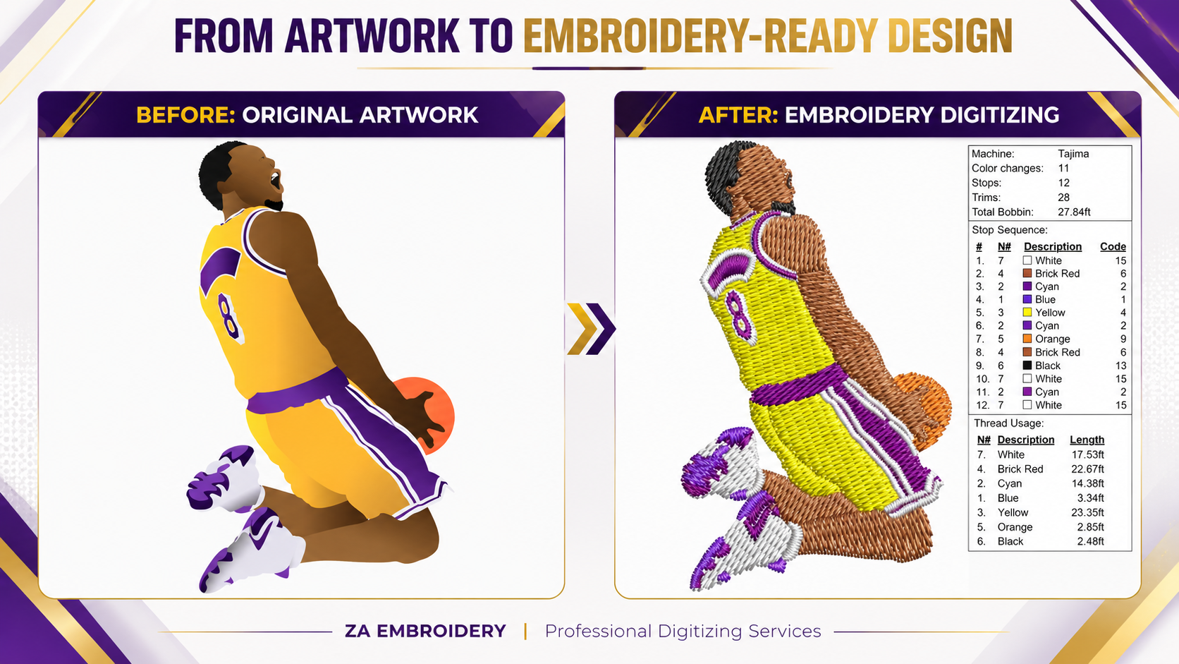 Dog illustration before and after embroidery digitizing